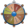 Tashan Win Lucky Wheel